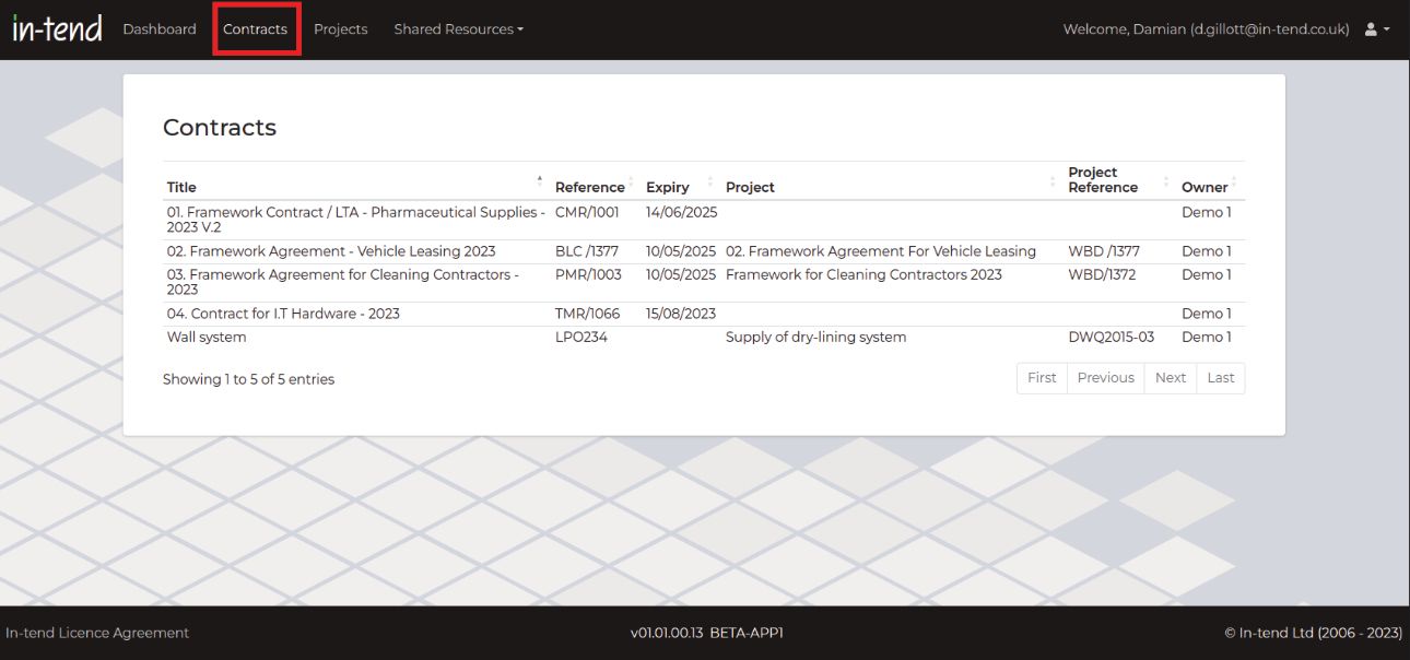 A screen shot of the In-tend Hub. The Contracts nav item is highlighted and screen shows a table with a list of Contracts